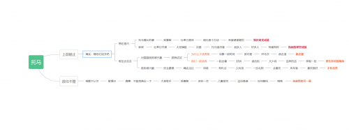 原神托马邀约事件全结局攻略 原神托马邀约选项分支大全