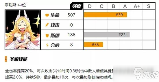 《崩坏3》伤害机制计算 伤害公式计算_崩坏3