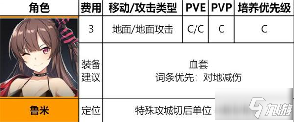 异界事务所鲁米怎么样 鲁米装备及强度介绍_异界事务所