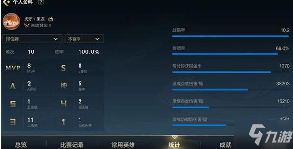 英雄联盟手游定位赛十连胜能定什么 定级赛最高段位介绍_英雄联盟手游