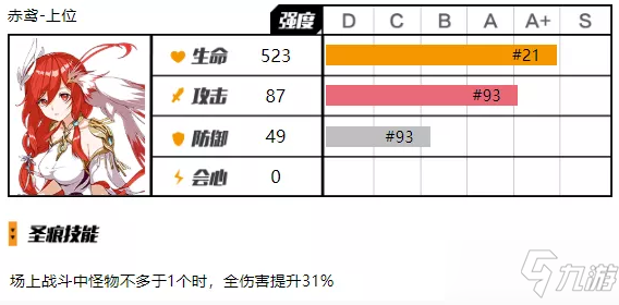 《崩坏3》增伤机制详解_崩坏3