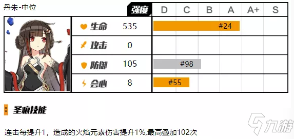 《崩坏3》增伤机制详解_崩坏3