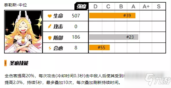 《崩坏3》增伤机制详解_崩坏3