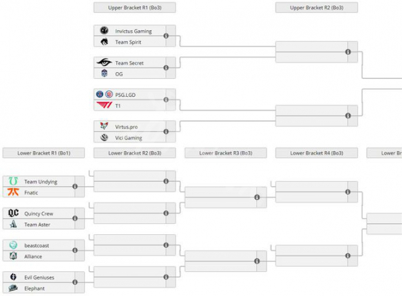 DOTA2ti10官网赛程是什么 DOTA2ti10官网赛程一览