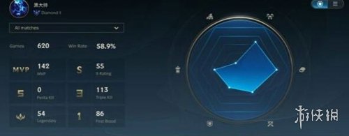 《英雄联盟手游》定位赛最高段位说明 定位赛最高可以定到哪_英雄联盟手游