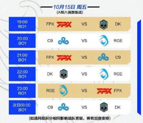 S11今日10月15日赛事预告：FPX复仇DK心切 Perkz小组出线渺茫