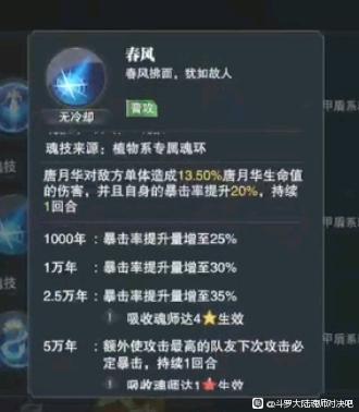 斗罗大陆魂师对决唐月华技能分享