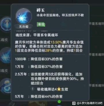 斗罗大陆魂师对决唐月华技能分享