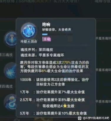 斗罗大陆魂师对决唐月华技能分享