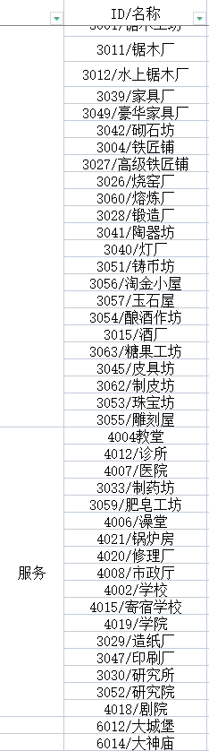 部落幸存者游戏中建筑的代码是什么_全建筑代码一览