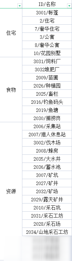 《部落幸存者》全建筑代码介绍_部落幸存者