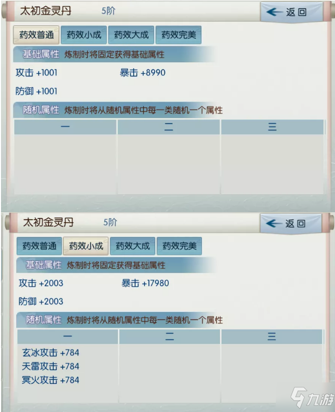 《诛仙》手游太初金灵丹属性一览_诛仙手游