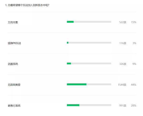 蚂蚁庄园今日课堂答题10月16日 蚂蚁庄园今日课堂答题最新答案