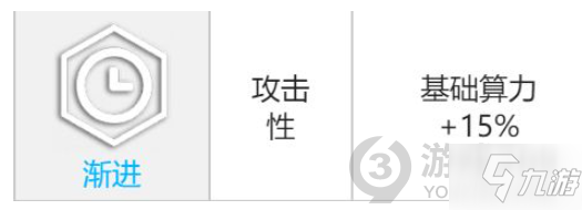 少前云图计划克罗琦算法怎么搭配 克罗琦算法搭配推荐_少女前线云图计划