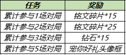 王者荣耀10月18日更新 王者荣耀周年庆福利第三弹高山流水皮肤免费得