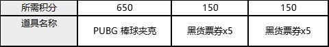 绝地求生2021万圣节免费皮肤怎么获取  绝地求生2021万圣节免费皮肤获取攻略