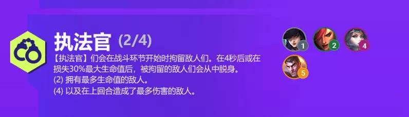 金铲铲之战双城之战羁绊大全有什么？S6双城之战羁绊效果详解