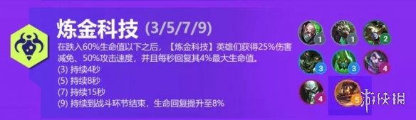 金铲铲之战双城之战羁绊一览 金铲铲S6双城传说新羁绊有哪些