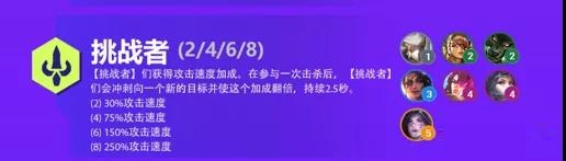 金铲铲之战双城之战羁绊一览 金铲铲S6双城传说新羁绊有哪些