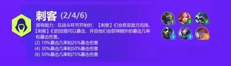 金铲铲之战双城之战羁绊一览 金铲铲S6双城传说新羁绊有哪些