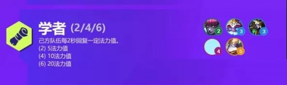 金铲铲之战双城之战羁绊一览 金铲铲S6双城传说新羁绊有哪些