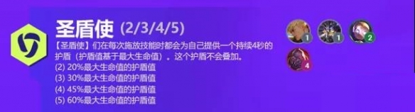 金铲铲之战双城之战羁绊一览 金铲铲S6双城传说新羁绊有哪些