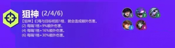 金铲铲之战双城之战羁绊一览 金铲铲S6双城传说新羁绊有哪些