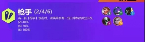 金铲铲之战双城之战羁绊一览 金铲铲S6双城传说新羁绊有哪些