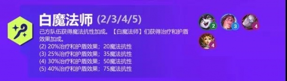 金铲铲之战双城之战羁绊一览 金铲铲S6双城传说新羁绊有哪些