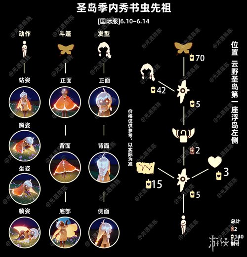 光遇10月21日旅行先祖可以兑换什么 光遇10.21复刻先祖兑换表