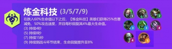 金铲铲之战炼金科技怎么玩 金铲铲S6双城之战新羁绊炼金科技