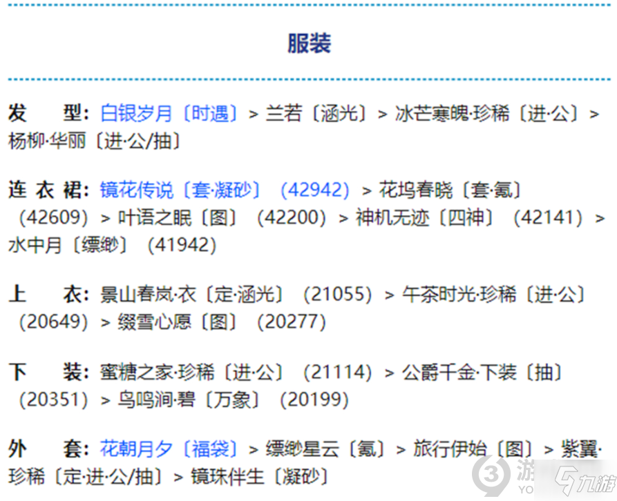 《奇迹暖暖》奇幻指环第二个任务攻略 奇幻指环第二个任务最佳搭配_奇迹暖暖