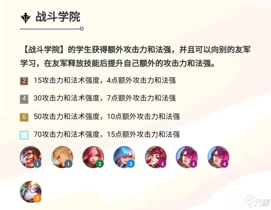 《云顶之弈》S6赛季新生羁绊效果介绍_云顶之弈手游