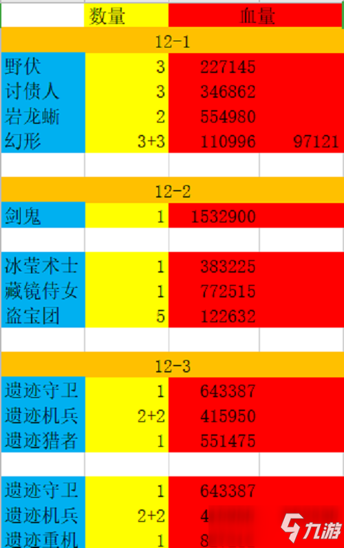 原神2.2版本新深渊配队建议介绍_原神