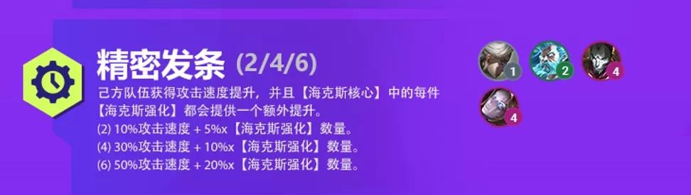 金铲铲之战双城之战羁绊大全有什么？S6双城之战羁绊效果详解