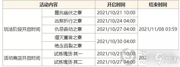 《原神》谜境悬兵活动开始时间 谜境悬兵活动几时开始_原神