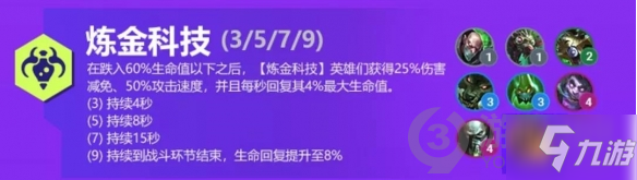 《金铲铲之战》炼金科技详解 炼金科技攻略大全_金铲铲之战