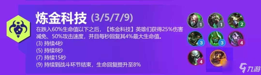 《金铲铲之战》S6赛季双城之战羁绊效果一览 双城之战羁绊有哪些_金铲铲之战