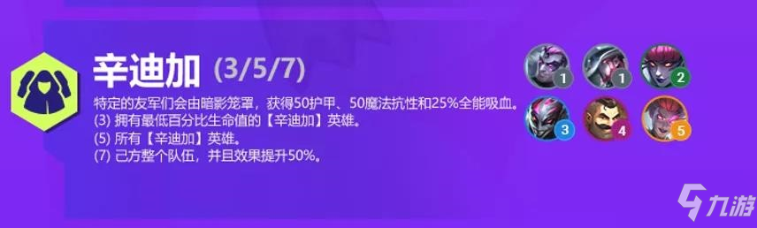 《金铲铲之战》S6赛季双城之战羁绊效果一览 双城之战羁绊有哪些_金铲铲之战