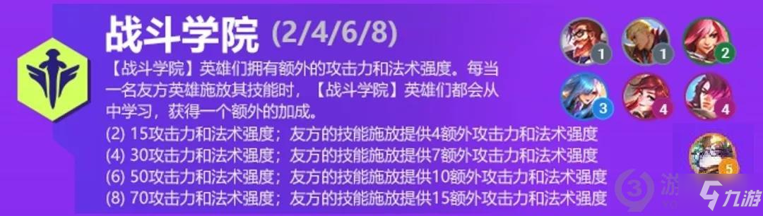 《金铲铲之战》S6双城之战羁绊怎么样 S6双城之战羁绊效果分享_金铲铲之战