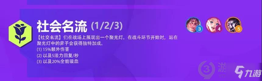 《金铲铲之战》S6双城之战羁绊怎么样 S6双城之战羁绊效果分享_金铲铲之战