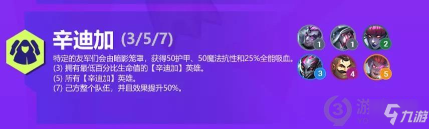 《金铲铲之战》S6双城之战羁绊怎么样 S6双城之战羁绊效果分享_金铲铲之战