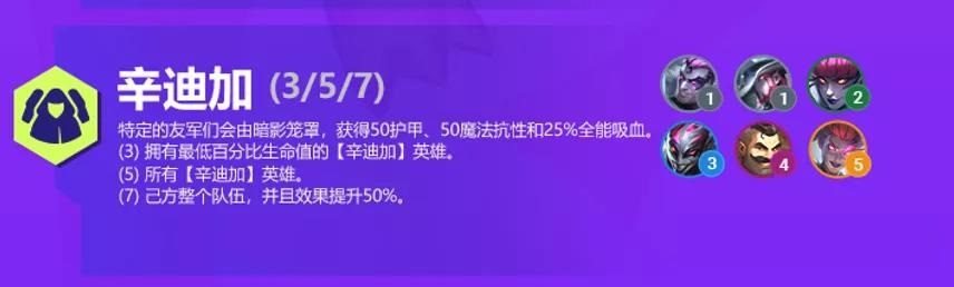 金铲铲之战S6赛季羁绊效果大全，双城之战版本羁绊属性强度分析[多图] 