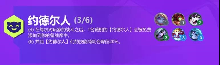 金铲铲之战双城之战羁绊大全有什么？S6双城之战羁绊效果详解