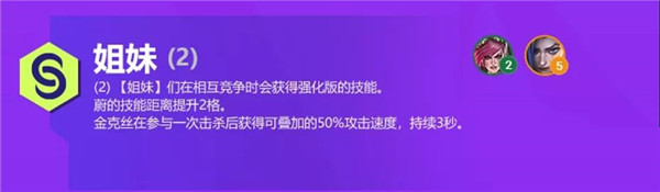 金铲铲之战S6赛季羁绊效果大全，双城之战版本羁绊属性强度分析[多图] 