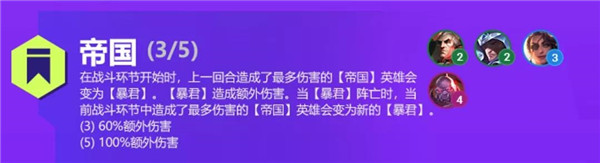 金铲铲之战S6赛季羁绊效果大全，双城之战版本羁绊属性强度分析[多图] 