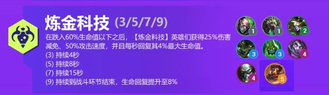 金铲铲之战双城之战羁绊大全有什么？S6双城之战羁绊效果详解