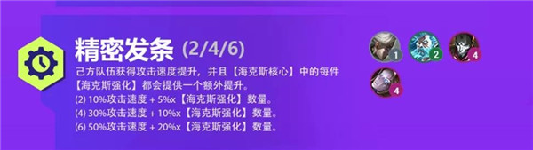 金铲铲之战S6赛季羁绊效果大全，双城之战版本羁绊属性强度分析[多图] 