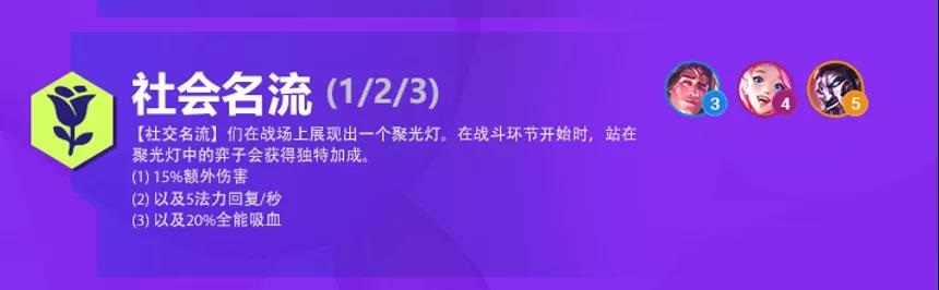 金铲铲之战双城之战羁绊大全有什么？S6双城之战羁绊效果详解