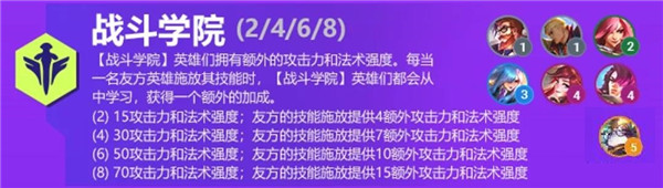 金铲铲之战S6赛季羁绊效果大全，双城之战版本羁绊属性强度分析[多图] 